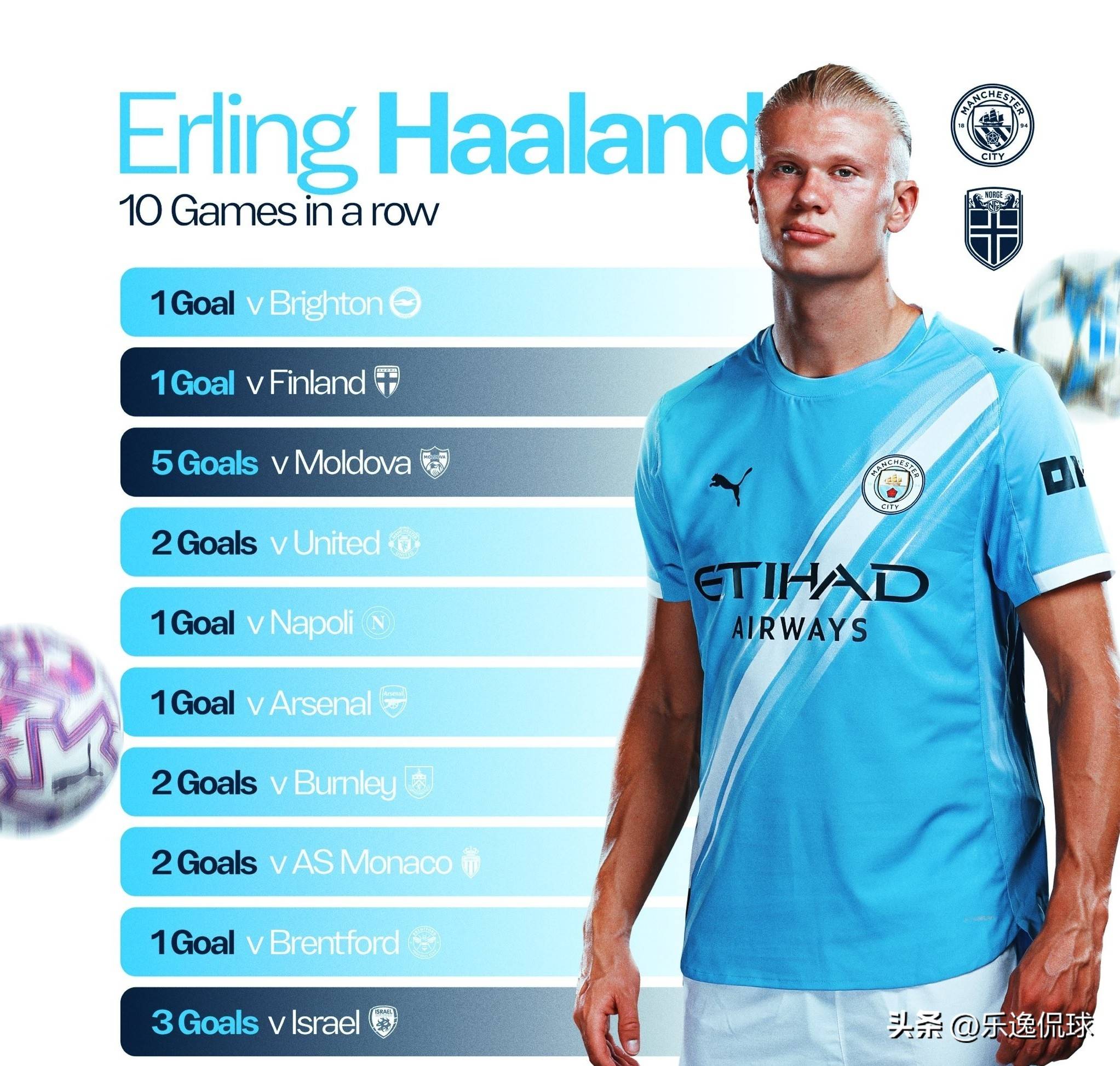 第3次当选，官方：乔纳森-戴维当选2025年加拿大最佳男足球员（官方宣布：乔纳森-戴维第三次荣膺2025年加拿大年度最佳男足球员）