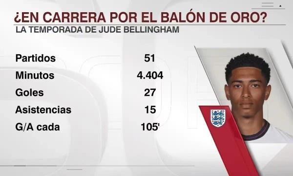 菲尔-琼斯：阿森纳可以充分利用拜仁在定位球防守上的弱点（菲尔-琼斯：拜仁定位球防守有漏洞，阿森纳可大做文章）