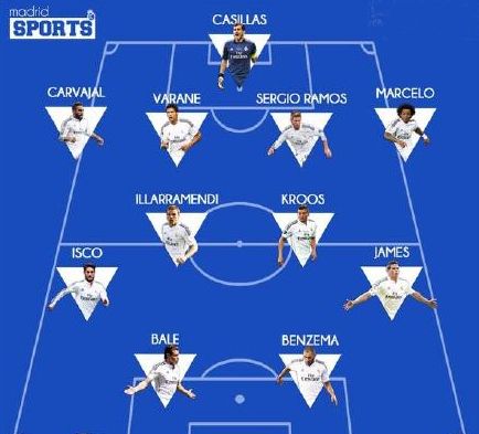 天空体育：曼联预计将向莱比锡正式报价谢什科